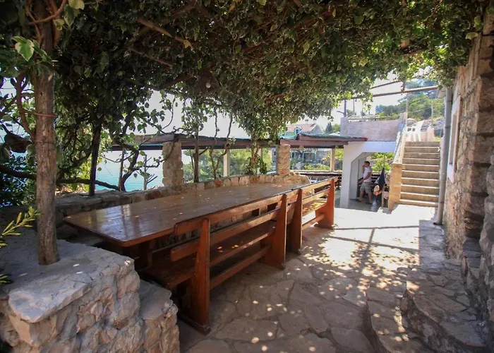 Robinson Marko * Gdinj