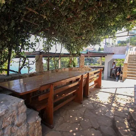 Robinson Marko * Gdinj